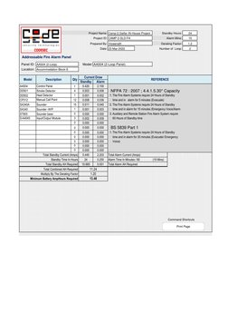 24
15
1.2
Date: 23-Mar-2022
2
Panel ID: 
Model:
Location: 
Standby
Alarm
AA504
1
0.420
2.100
DD501
4
0.003
0.008
DD502
Heat D