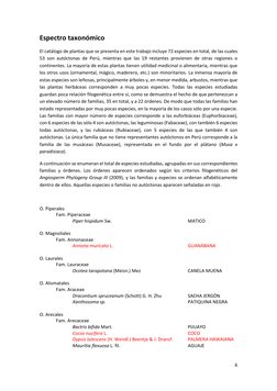 6 
 
Espectro taxonómico 
El catálogo de plantas que se presenta en este trabajo incluye 72 especies en total, de las cuale