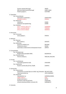 8 
 
Eugenia stipitata McVaugh 
 
 
 
ARAZÁ 
 
Myrciaria dubia (Kunth) McVaugh 
 
 
CAMU CAMU 
 
Psidium guajava L.