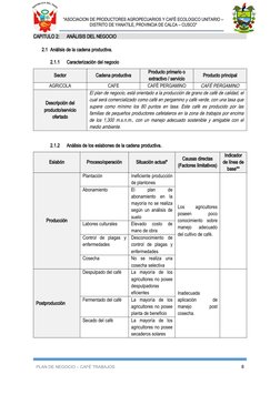 “ASOCIACION DE PRODUCTORES AGROPECUARIOS Y CAFÉ ECOLOGICO UNITARIO –
DISTRITO DE YANATILE, PROVINCIA DE CALCA – CUSCO”
CAPITU