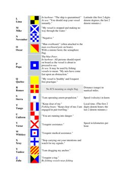 International Code of Signals Explained | PDF | Water Transport | Ships