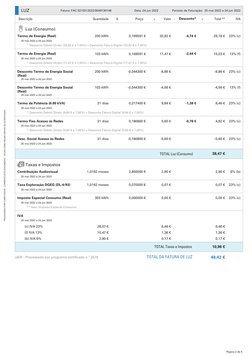 Página 2 de 6
PROCESSADO POR COMPUTADOR - CONSERVE ESTE DOCUMENTO - VÁLIDO COMO RECIBO DEPOIS DE AUTENTICADO
LUZ
Fatura: FAC