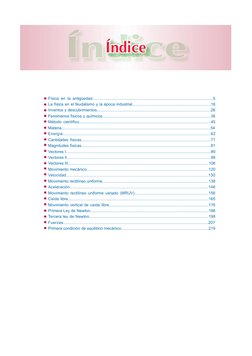Índice
Índice
Física en la antigüedad........................................................................................