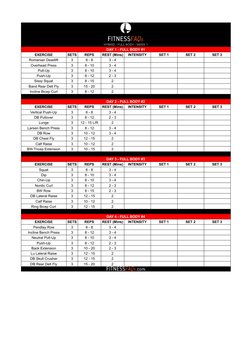 HYBRID - FULL BODY - WEEK 1
DAY 1 - FULL BODY #1
EXERCISE
SETS
REPS
REST (Mins)
INTENSITY
SET 1
SET 2
SET 3
Romanian Deadlift