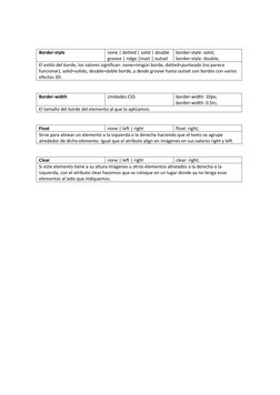Border-style 
none | dotted | solid | double  
groove | ridge |inset | outset 
border-style: solid; 
border-style: double; 
E