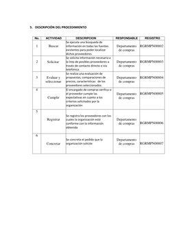 5. DESCRIPCIÓN DEL PROCEDIMIENTO  
 
No. 
ACTIVIDAD 
DESCRIPCION 
RESPONSABLE 
REGISTRO 
 
1 
 
Buscar  
Se ejecuta una bús