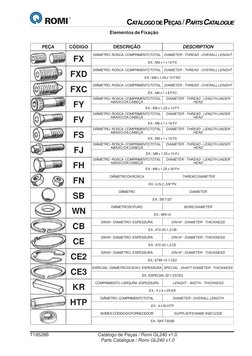 T19528B
Catálogo de Peças / Romi GL240 v1.0
Parts Catalogue / Romi GL240 v1.0
CATÁLOGO DE PEÇAS / PARTS CATALOGUE
Elementos d