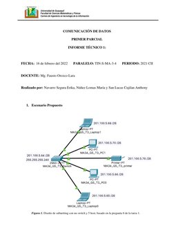 Universidad de Guayaquil 
Facultad de Ciencias Matemáticas y Físicas 
Carrera de Ingeniería en tecnología de la informació