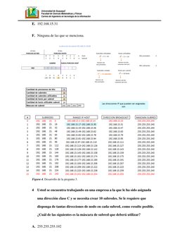 Universidad de Guayaquil 
Facultad de Ciencias Matemáticas y Físicas 
Carrera de Ingeniería en tecnología de la informació