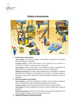 Peligros y Consecuencias
1.
Enchufe largo y mala conexión
Tipo de peligro: toma eléctrica riesgosa, condicionando la segurida