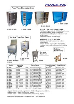 E 200S / E 300S 
E 200M / E 300M 
E 400S / E 600S 
E 400M / E 600M 
F 100SD / F 200SD /               
F 30