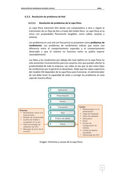 (https://ccnadesdecero.es/wp-content/uploads/2018/02/S%C3%ADntomas-y-causas-de-la-capa-f%C3%ADsica.png)2
RESOLUCIÓN DE INCID