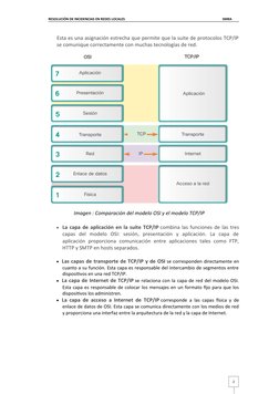 (https://ccnadesdecero.es/wp-content/uploads/2018/02/Comparaci%C3%B3n-del-modelo-OSI-y-el-modelo-TCP-IP-.png)2
RESOLUCIÓN DE