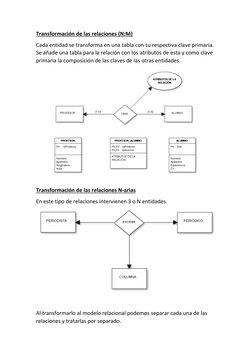 Transformación de las relaciones (N:M)  
Cada entidad se transforma en una tabla con su respectiva clave primaria. 
Se añade