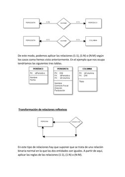 De este modo, podemos aplicar las relaciones (1:1), (1:N) o (N:M) según 
los casos como hemos visto anteriormen