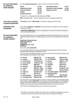 S313 Form Authority To Act SS313 | PDF