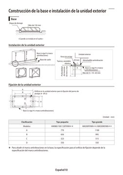 Español10
Construcción de la base e instalación de la unidad exterior
Base
<Cuando se instala en el suelo>
Dique de drenaje
M
