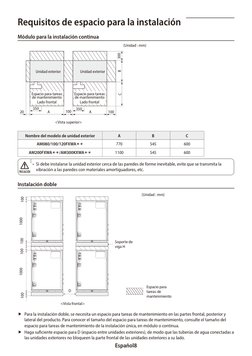 Español8
Requisitos de espacio para la instalación
Módulo para la instalación continua
<Vista superior>
(Unidad : mm)
Espacio