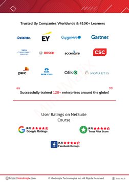 Trusted By Companies Worldwide & 410K+ Learners
Successfully trained 120+ enterprises around the globe!
Google Ratings
© Mind