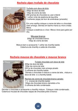 10 
Recheio alpes trufado de chocolate 
 
Trufado com doce de leite  
200gr de doce de leite  
100gr de creme de leite