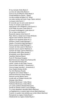 El rey malvado (Holly Black) 2
La reina de nada (Holly Black) 3
Como el rey de Elfhame (Holly Black) 4
Ciudad Medialuna (Sara