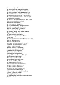 Vas a ser mío (Anny Peterson) 2
El lado explosivo de Jude (Nicole Williams) 1
El lado peligroso de Jude (Nicole Williams) 2
E