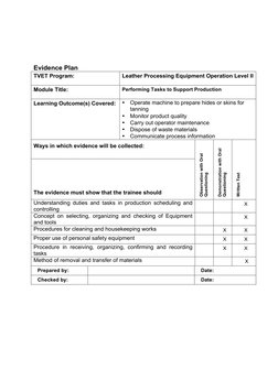 Evidence Plan 
TVET Program:   
Leather Processing Equipment Operation Level II 
Module Title:     
Performing Tasks
