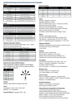 Wrath and Glory Combat Actions Guide | PDF