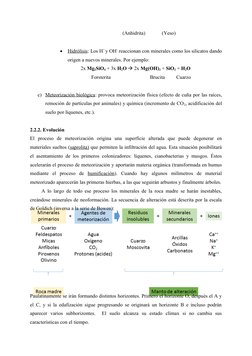 (Anhidrita) (Yeso)
Hidrólisis
: Los H+ y OH- reaccionan con minerales