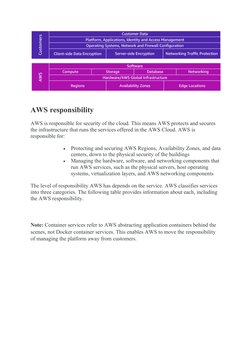 AWS Technical Essentials Overview | PDF | Cloud Computing | Superuser