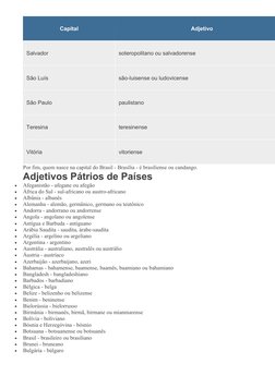 Adjetivos Pátrios dos Estados Brasileiros | PDF | Linguística | Idiomas