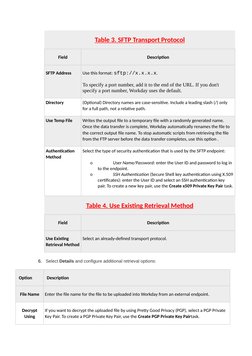 EIB Data Upload Guide for Workday | PDF | File Transfer Protocol ...