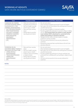 Working at Heights SWMS Guide | PDF | Personal Protective Equipment ...