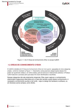 Nossas  categorias  não  são  totalmente  ortogonais.  Eles  visam  capturar  o  conhecimento  
relacionado  à  segurança  ci