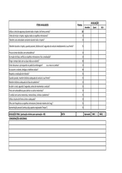 Atendido
Quest.
N/A
Utiliza o cinto de segurança durante todo o trajeto  de forma correta?
10
 Antes de iniciar o trajeto, re