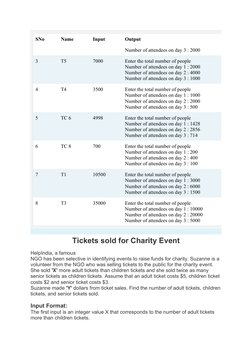SNo
Name
Input
Output
Number of attendees on day 3 : 2000
3
T5
7000
Enter the total number of people
Number of attendees on d