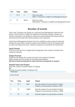 SNo
Name
Input
Output
7
TC 8
5
Enter your name
Hello 5 ! Welcome to Amphi Event Management System
8
T1
Beena
Enter your name