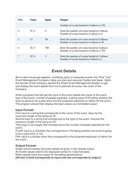 SNo
Name
Input
Output
Number of events hosted in Codissia is 250
4
TC 6
0
Enter the number of events hosted in Codissia
Numbe