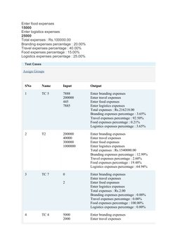 Enter food expenses
15000
Enter logistics expenses
25000
Total expenses : Rs.100000.00
Branding expenses percentage : 20.00%