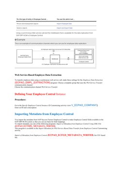 Employee Data Replication in SAP HCM | PDF | Cloud Computing | Metadata