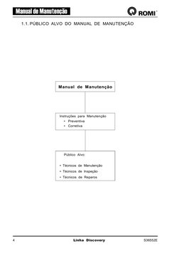 Manual de Manutenção
4
Linha Discovery
S36552E
1.1. PÚBLICO ALVO DO MANUAL DE MANUTENÇÃO
Público Alvo:
• Técnicos de Manutenç
