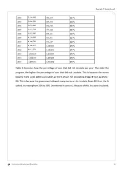 Environmental systems and societies
Example 7: Student work
10
 
Table 3 illustrates how the percentage of cars that did not
