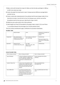 Environmental systems and societies
Example 7: Student work
3
7) Make a chart with the data from steps 4-6. Make sure that th
