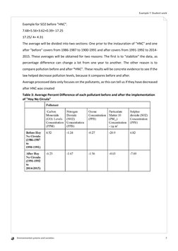 Environmental systems and societies
Example 7: Student work
7
Example for SO2 before "HNC". 
7.68+5.56+3.62+0.39= 17.25 
17.2