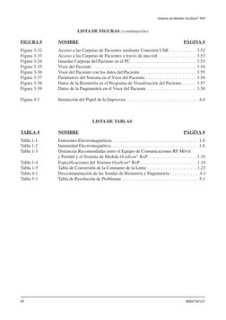 vi
8065750127
LISTA DE FIGURAS (continuación)
FIGURA #
NOMBRE
PÁGINA #
Figura 3-32
Acceso a las Carpetas de Pacientes mediant