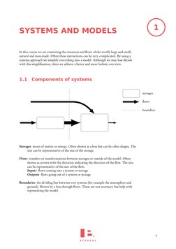 (https://ib.academy)1
SYSTEMS AND MODELS
In this course we are examining the resources and ﬂows of the world; large and smal