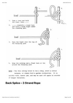 Comprehensive Knot Tying Guide | PDF | Knot | Rope