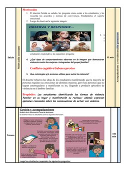 Inicio
Motivación constante
Motivación 
1.
El docente brinda su saludo, les pregunta cómo están a los estudiantes y les
recue