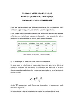 Nivel bajo: (21x51/94)=11,4-(21x43/94)=9,6
Nivel medio: (31x51/94)=16,8-(31x43/94)=14,2
Nivel alto: (42x51/94)=22,8-(42x43/94