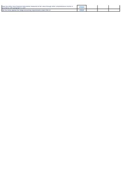 IFRS Compliance and Disclosure Checklist | PDF | Fair Value ...